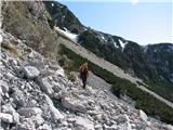 Javor - Monte Lavara (1906 m) Gora pokaže bolj resen obraz